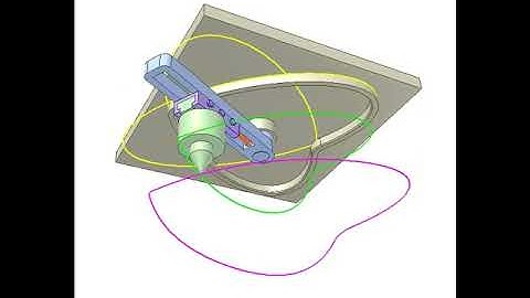 Mechanism for drawing heart shape 3480p | Mechanical Design Concepts And Mechanisms