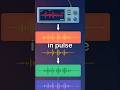 Pulse Modulation in control systems and signal processing