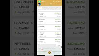 ETF swing Trading #shorts #shortsfeed #viral #viralshorts #trading #stockmarket