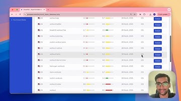 Find Profitable Keywords with Medium Traffic & Difficulty (Part 2) - App Store Optimization (ASO)
