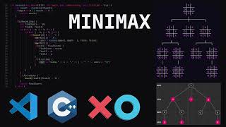 Tic Tac Toe AI with Minimax Algorithm | min max algorithm | خوارزمية ميني ماكس screenshot 5