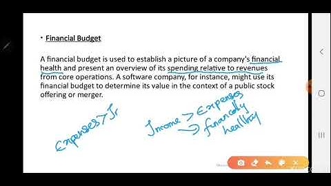 HS300 Principles of Management Module 6 Part 4