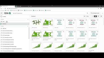 Qlik Management Console : A complete Walkthrough