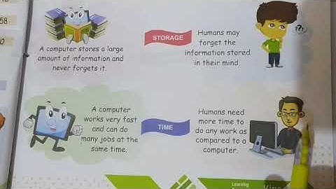 2nd class computer ch-1 computer a smart machine video-1