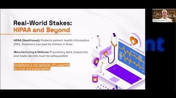 XTG143: xTelliGent 143: Session 10: Balancing Innovation and Integrity: Responsible & Compliant AI