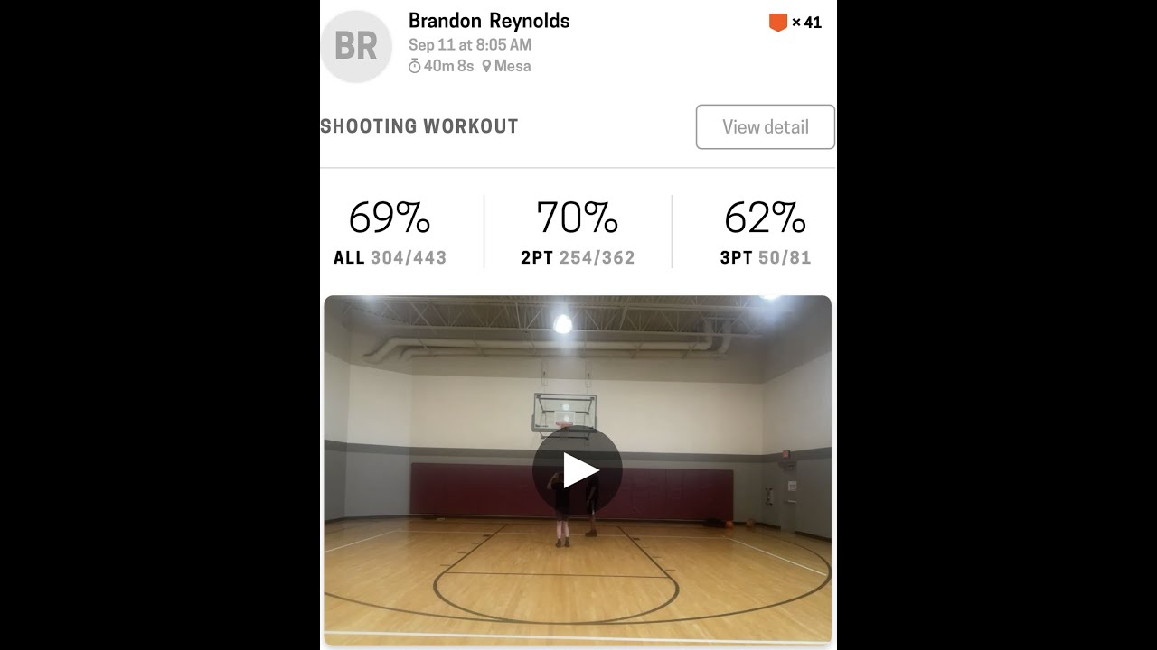 Brandon Reynolds Volume Shooting Workout 304 Makes 443 Attempts 69% ...