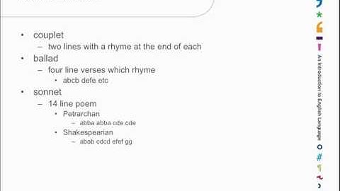 Chapter 6.1.2 – 6.1.4: Syllable structure - Kuiper and Allan