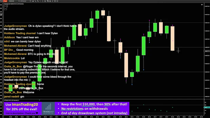 (E184) Live Trading: I don't want to upload this (Nasdaq Futures, NinjaTrader, Super Scalping)