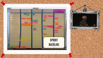AgileByExample 2014: Michał Prządka - Scrum Primer - Introduction to Scrum