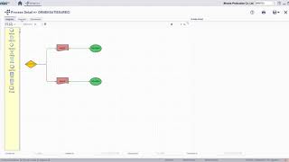 BPM 10140  BPMT01   Deleting Process Instance Data after the Process is Completed