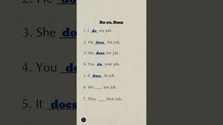 Do vs. Does | Easy English Grammar Lesson | Learn When to Use DO or DOES – Speak Naturally