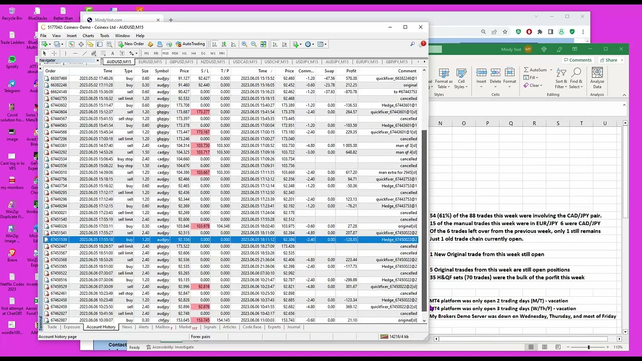 What Happens When the Brokers Server Goes Down