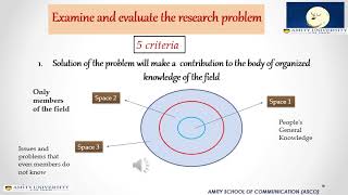 Module 2 1 EC1  Identification of Research problem