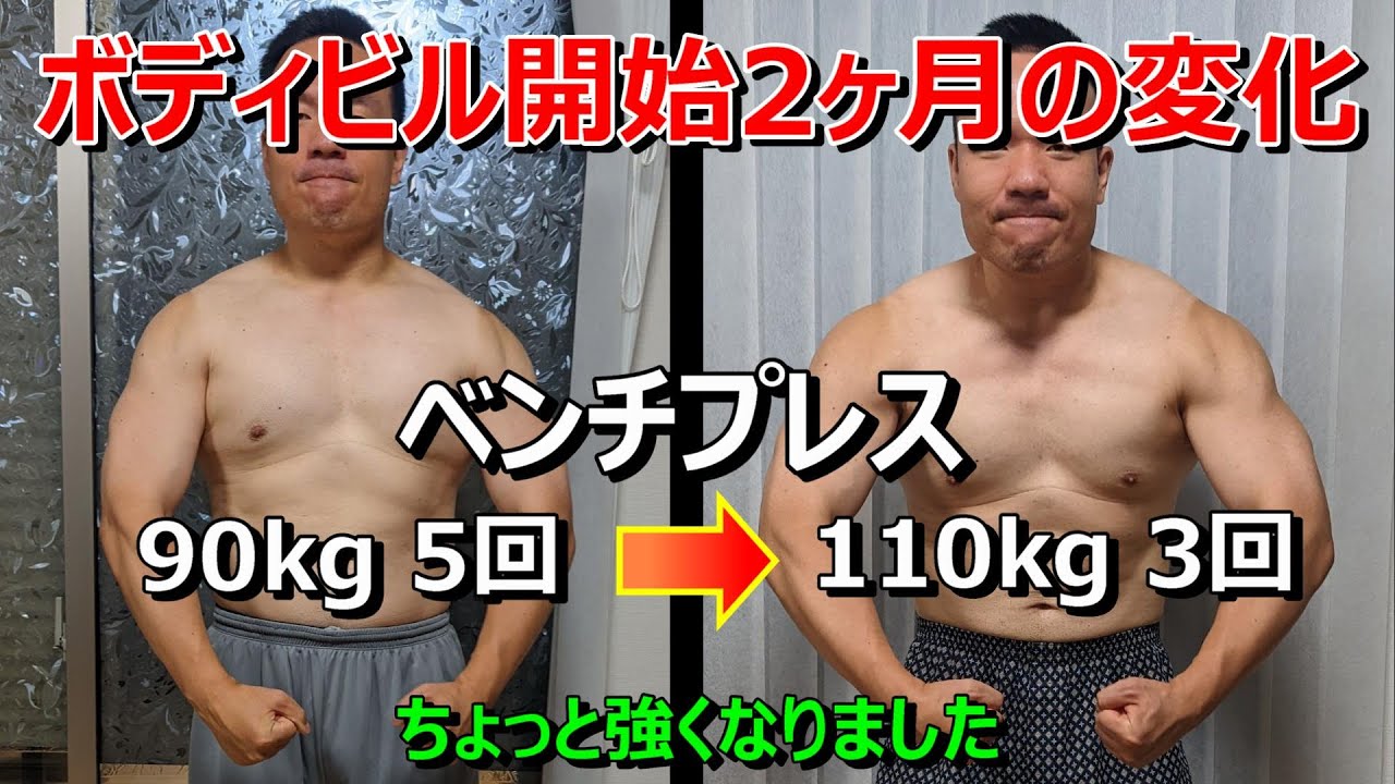 ゼロからボディビルダーになるにはどうすればいいですか？
