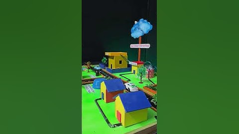 Rain water harvesting #New 2.0