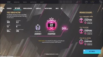 How A 2.2 KD Controller Champion Plays