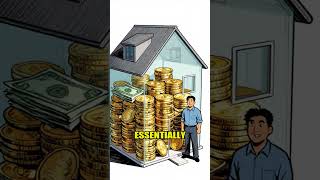 What is the definition of real estate equity