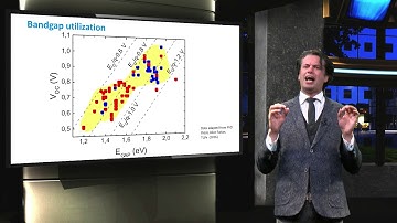 PV2x_2017_5.2.1_Organic_Multi_Junction_PV_devices-video