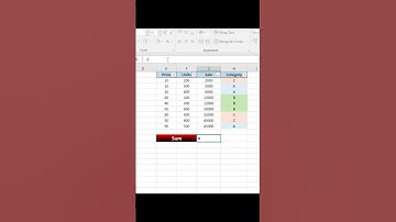 Subtotal Function in excel #shorts