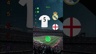 Can You Guess These Football Players? Resimi