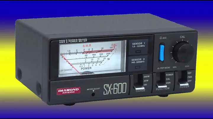 SWR- Standing Wave Ratio