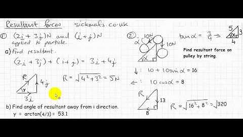 Resultant forces for M1 by sickmaths.com