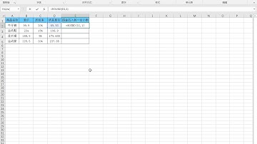 excel函数使用讲解之34  ROUND函数