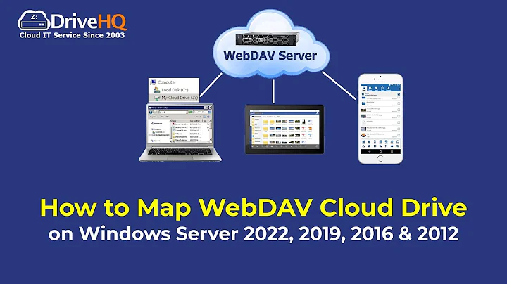 How to Map WebDAV Cloud Drive on Windows Server Operating Systems (Server 2022,2019,2016 & 2012)