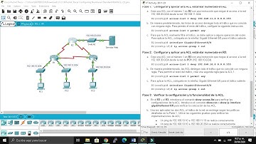7.2.1.6 ACL IPv4 estándar numeradas