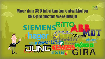 KNX voor Installateurs