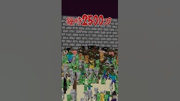 マイクラ界最強のモンスタートラップを作ってきた #マインクラフト #マイクラ #作業厨 #アマテラス鯖 #天空トラップタワー