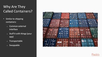 Effective DevOps and Development with Docker: Introduction to Docker and Containers | packtpub.com