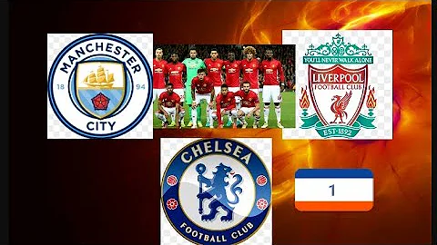 Quante partite si giocano nel campionato inglese?