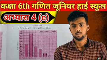 कक्षा 6 गणित अभ्यास 4e यूपी बोर्ड | UP Board class 6 math chapter 4 Exercise 4e