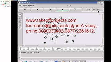 Energy Efficient Reliable Routing Considering Residual Energy in Wireless Ad hoc networks new