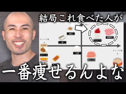 トレーナーが1番痩せる食事を布教する動画です。