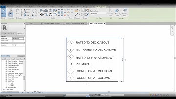 A1 00 Wall Type Legend