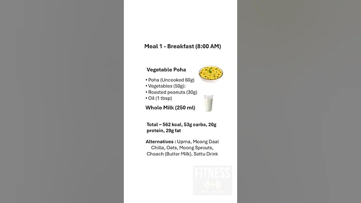 Vegetarian High Protein Diet Plan For Fast Weight Gain | 120g Protein #viralshorts #weightgain thumbnail