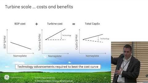 Patrick Riley - Energy Tutorial: Wind 101 | GCEP Symposium 2014