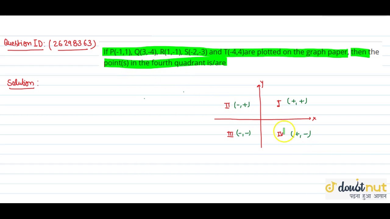 If P 1 1 Q 3 4 R 1 1 S 2 3 And T 4 4 Are Plotted On The Graph Paper Then The Point S Youtube