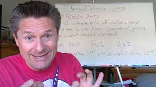 Video 1  Chemical Formulas and Models