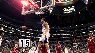 Blake's Rookie Year Dunks - Each and Every One