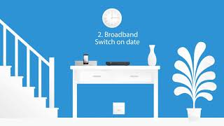 Moving Home With Sky Q In Ireland - Sky Help