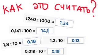 КАК УМНОЖИТЬ И ПОДЕЛИТЬ НА 10;100;1000;0.1;0,01;0,001;...РАЗРЯДНЫЕ ЕДИНИЦЫ