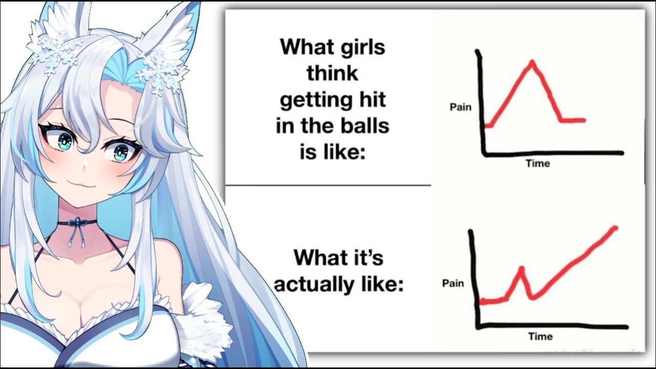 Is It Really WORSE Than Giving BIRTH?! - MEME MONDAYS || VaazkL React