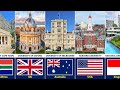 Famous Universities From Different Countries