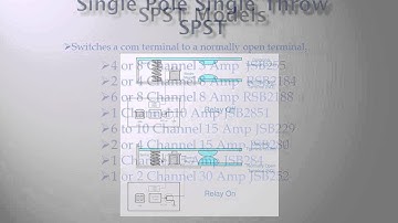 Select USB Controlled Relay