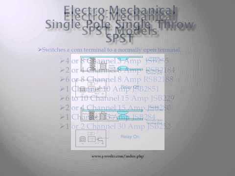 Select USB Controlled Relay