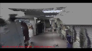 MITRE 3D SLAM Robotics Research