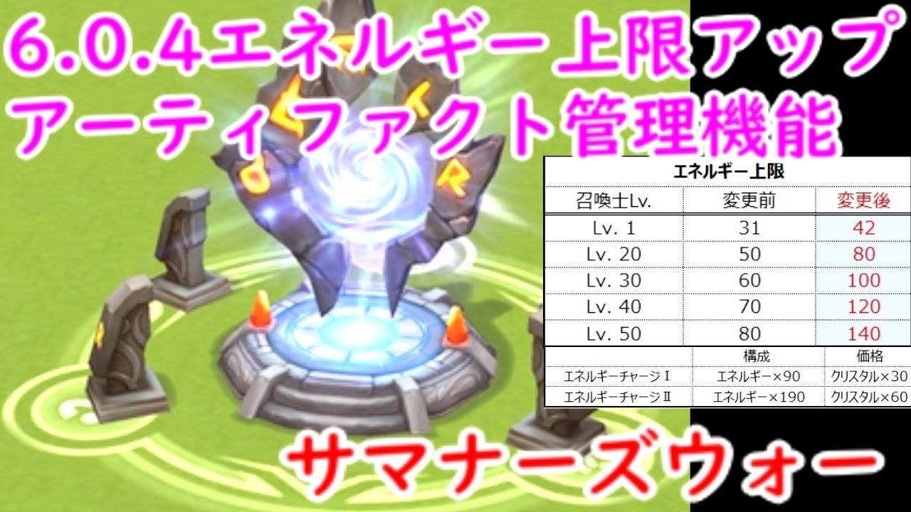 サマナーズウォー 10 その1エネルギー上限アップ Af管理機能 Summoners War Youtube サマナーズウォー 10 その1エネルギー上限アップ Af管理機能 Summoners War Youtube